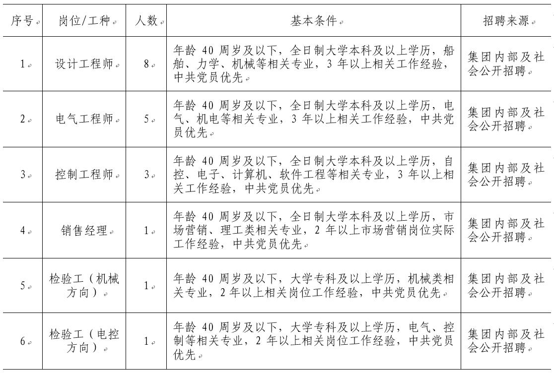 壹定发(中国游)官方网站